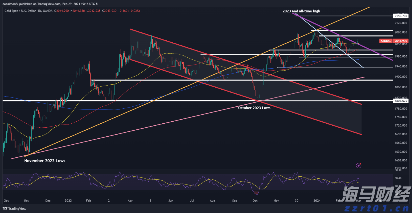 硕士、博士超千人，泰康HWP成为人才高地